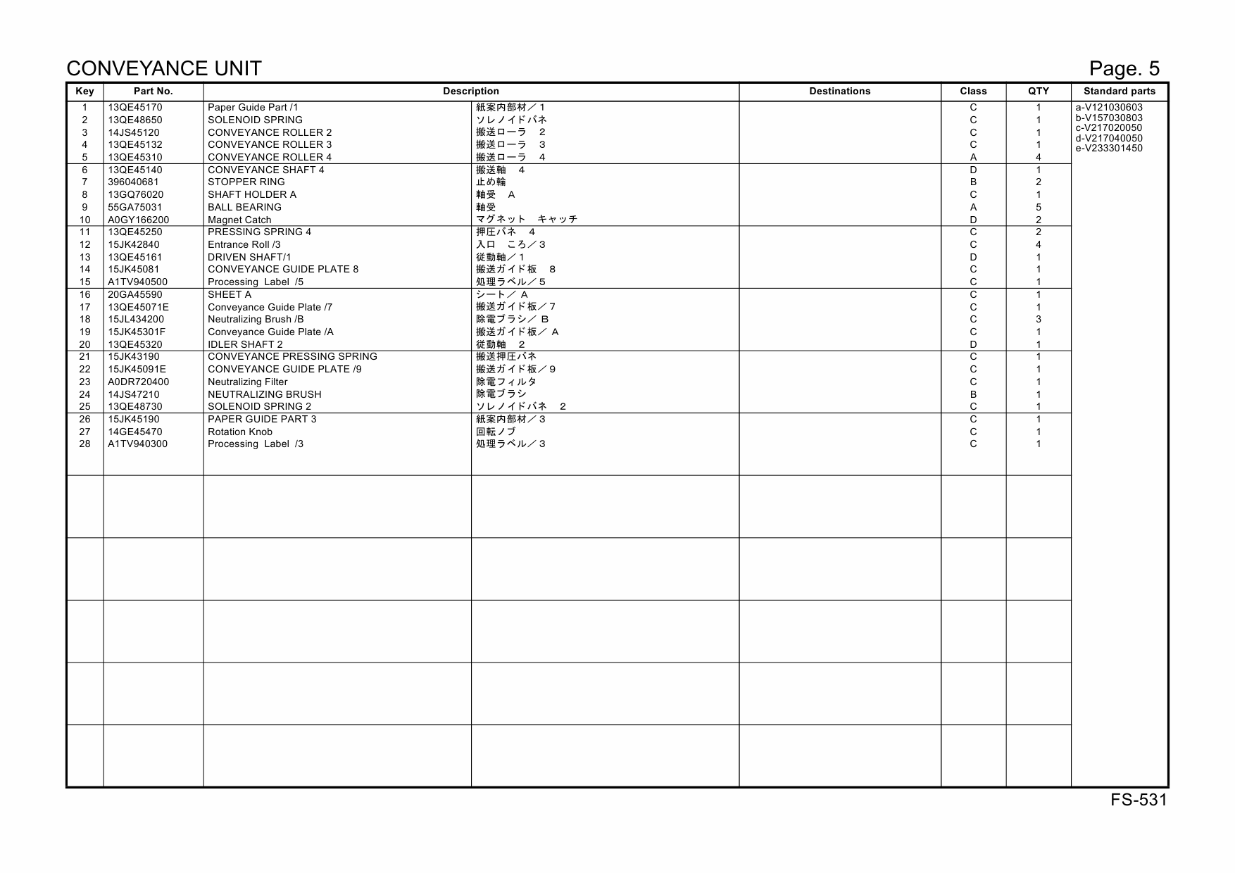 Konica-Minolta Options FS-531 A2A4 Parts Manual-3